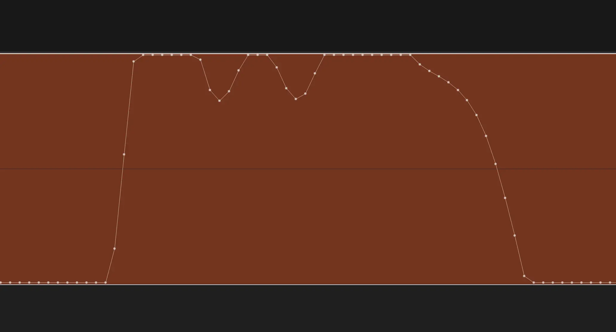 Waveform sample with Peaks above 0 dBFS