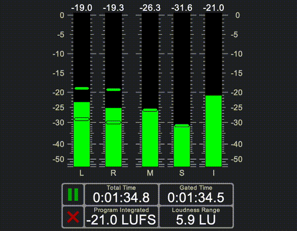 Peak, RMS, LUFS Momentary, LUFS Short-Term and LUFS Integrated meter